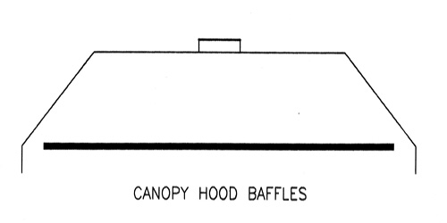 canopy baffle